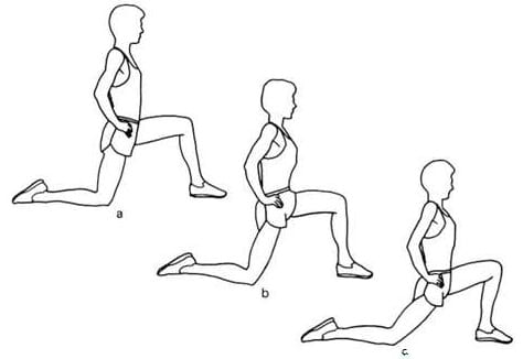 Estiramiento psoas lumbalgia