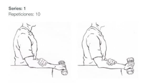 Ejercicios para epicondilitis codo de tenista
