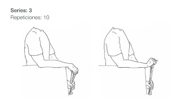 Ejercicios para epicondilitis codo de tenista (2)