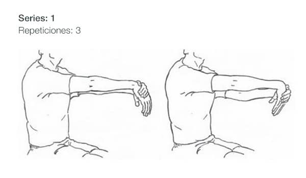 Estiramientos para el dolor de muñeca y pádel (2)