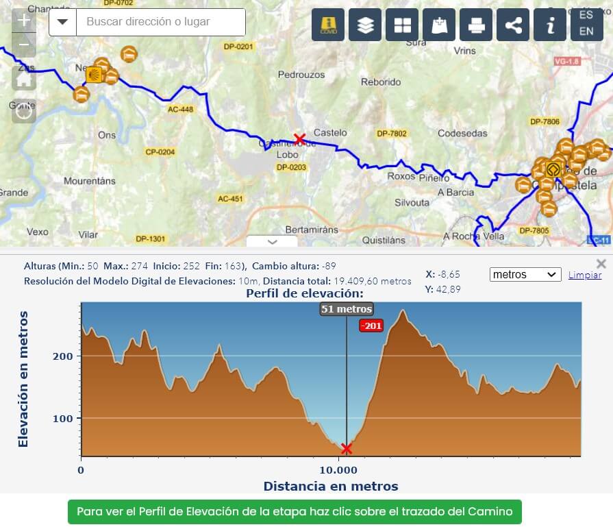 Camino de Santiago Finisterre Muxía etapas (1)