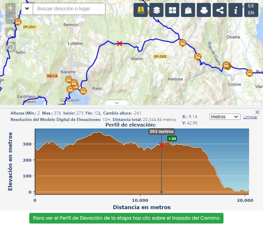 Camino de Santiago Finisterre etapa (3)