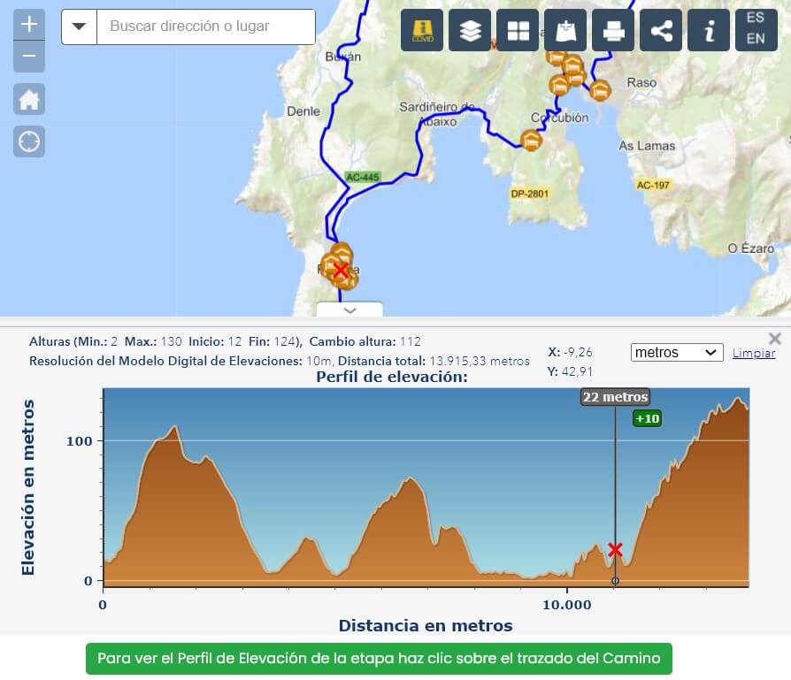 Camino de Santiago Finisterre Muxía etapas (4)