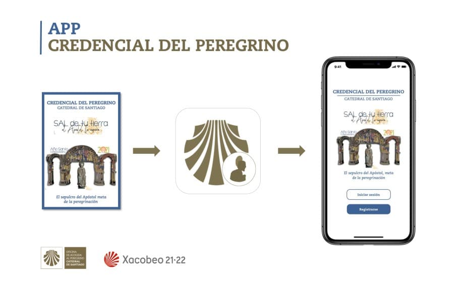 credencial digital del Camino de Santiago