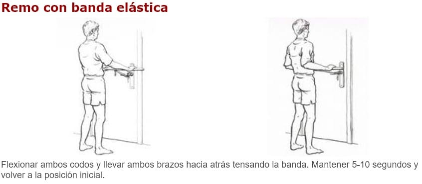 Ejercicios para fortalecer el cuello y las cervicales