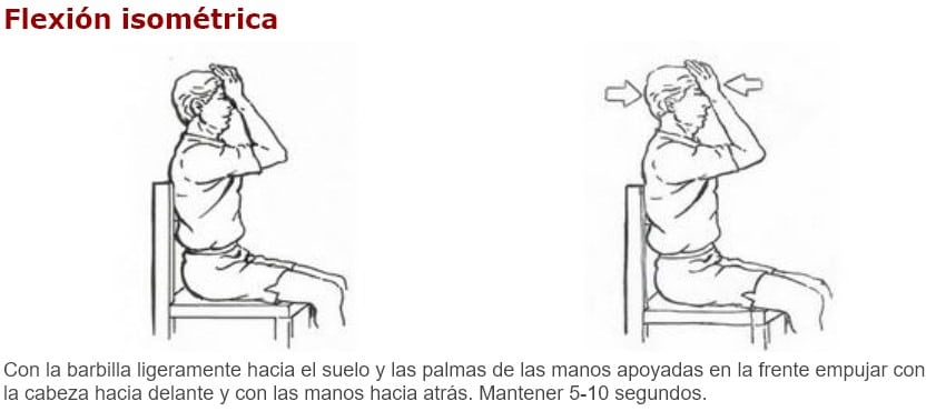 Ejercicios para fortalecer el cuello y las cervicales (2)