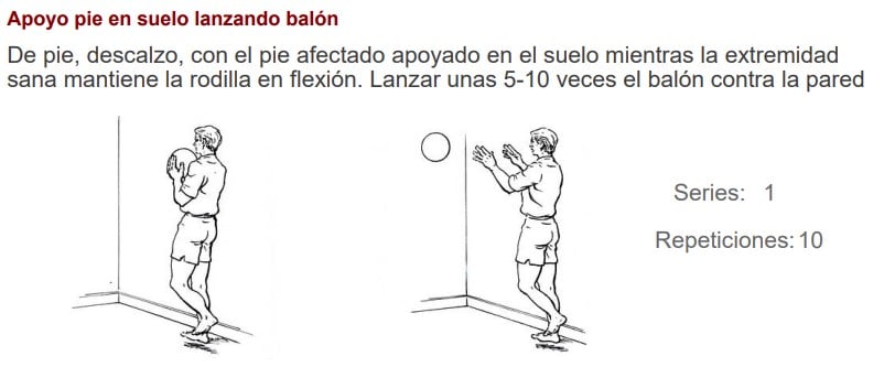 Ejercicios para fortalecer los tobillos