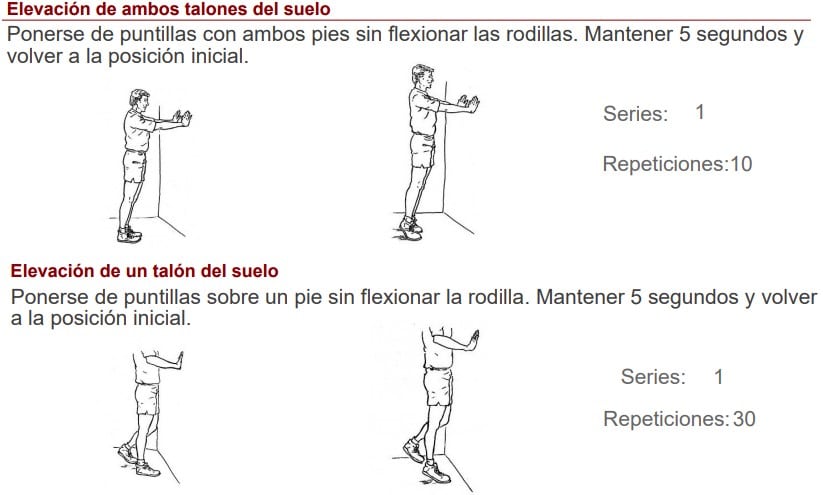 ejercicios para fortalecer el tobillo