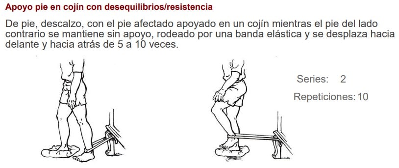 Ejercicios para fortalecer los tobillos